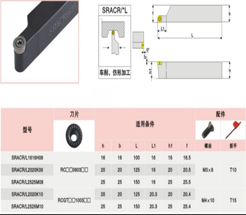 R10数控圆弧车刀SRDCN2525M20/3232P20/SRACR3232P20/SRACL SRGCR - 图2
