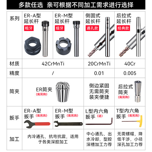 ER延长杆加长筒夹后拉式加长杆CNC加工中心数控侧固延长杆500 450 - 图2