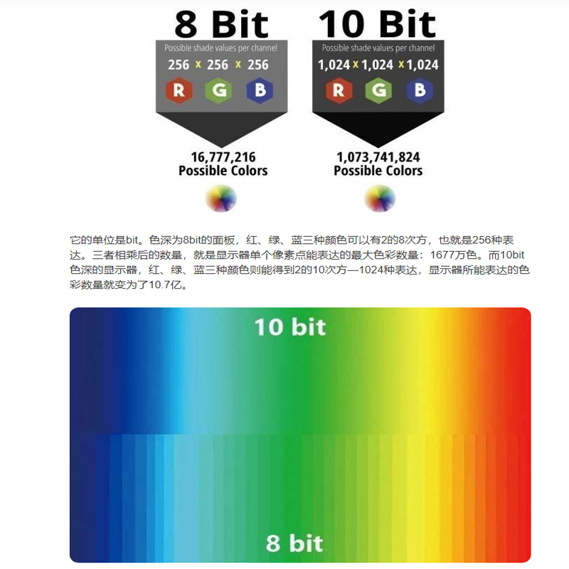 16寸触摸便携式显示器电脑外接扩展副屏2.5K144HZ副屏10bit便捷屏 - 图2