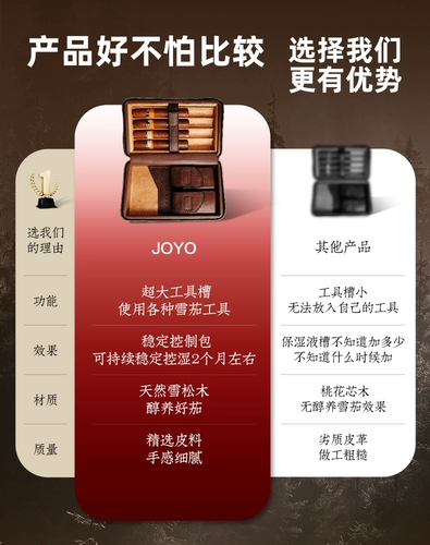 Увлажняющая банка для хранения, сумка для путешествий, портсигар, набор инструментов