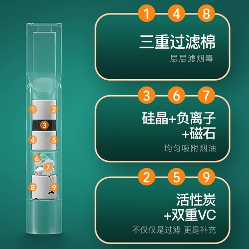 Joyo сигаретный держатель новый фильтр Трехцелевой крупный средний и тонкий одноразовый сигаретный фильтр труб