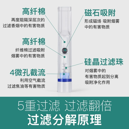 Joyo Medium Fine Cigarette Sigarette Dostos Adosable Filter Подличный тонкий курение сигаретный фильтр мужской сигаретный фильтр благовоний Высокий клад