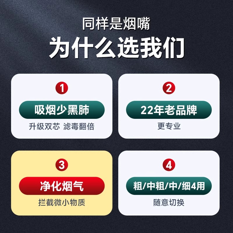 戒烟神器替代男士正品烟嘴过滤器一次性香烟可清洗循环焦油过滤嘴 - 图0