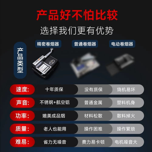 Сигаретный сигарет с более низким давлением ручной нагреватель сигарета подлинный размер домохозяйства 8 мм6,5 мм полный -аутоматический коктейль