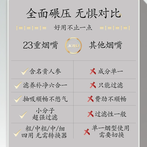 Сигареткорновый фильтр подлинный толстый средний средний мелкий ветвь Три -время ароматный глоточный фильтр преобразованный сигаретный дым курительный дым кольцо пиона