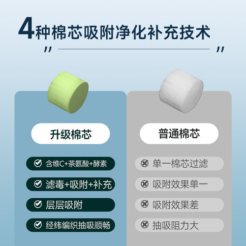 诤友烟嘴过滤器正品一次性香烟过滤嘴粗中细支三用焦油抽吸双重男 - 图2