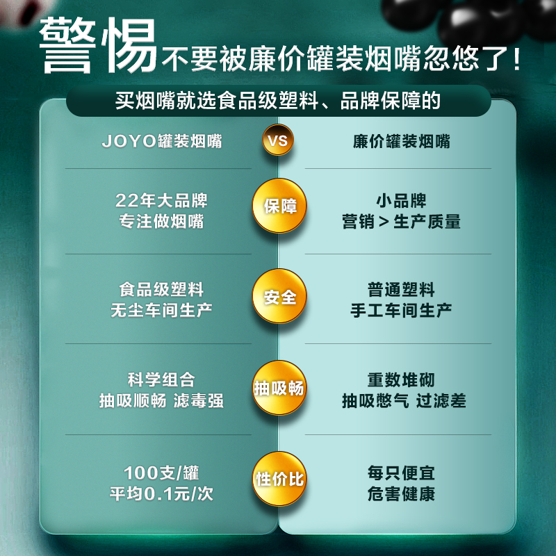 joyo过滤烟嘴一次性烟嘴过滤器正品细烟香烟过滤嘴粗中细支三用咀-图2