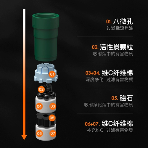 Мужской одноразовый элитный мундштук