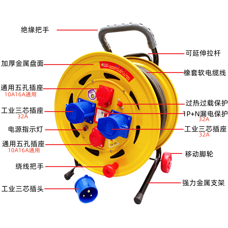 220V工业航空防雨防爆插座电缆盘移动电源接线盘卷线盘拖线盘线轴-图0