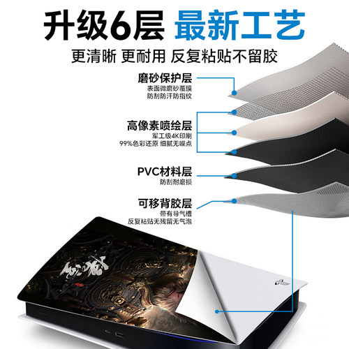 适用PS5 Slim贴纸PS5Pro光驱版/数字版机身外壳保护膜定制痛贴纸 - 图3