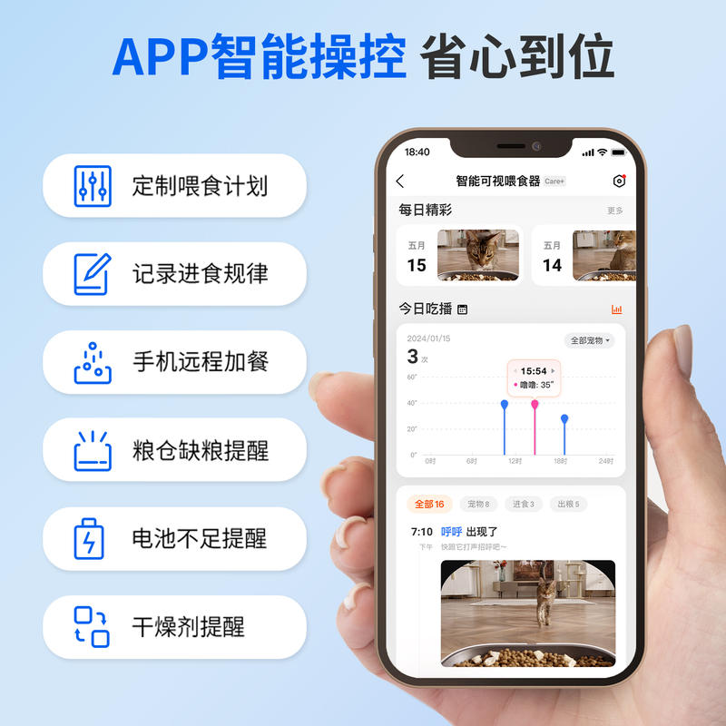 商品缩略图 3