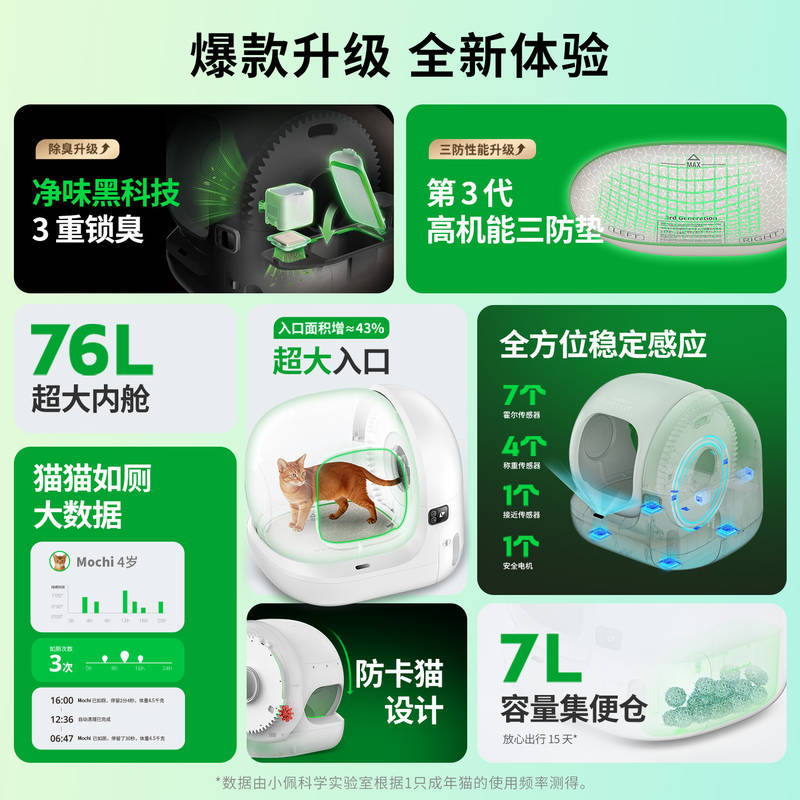 商品缩略图 4