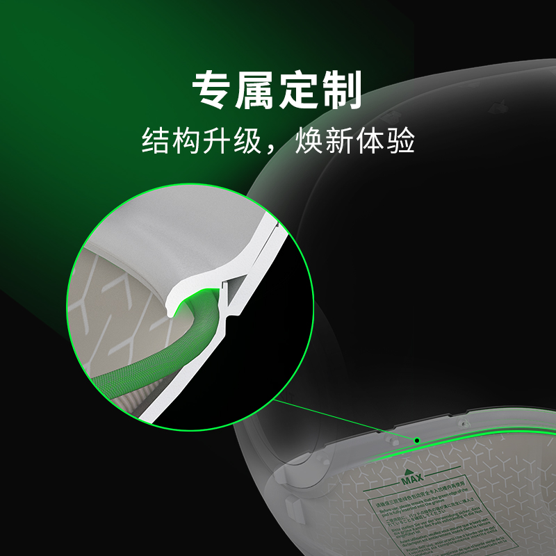 [MAX2/PRO适用]小佩高机能三防垫 适配小佩智能猫厕所MAX可替换 - 图0