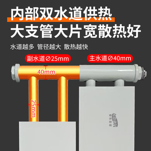 暖气片家用水暖立式铜铝复合散热片双水道壁挂式艺术暖气明装客厅 - 图0