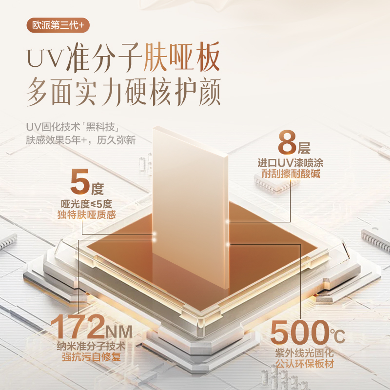 欧派全屋定制家用卧室衣柜定做整体衣帽间卧室柜子新款走入式衣柜