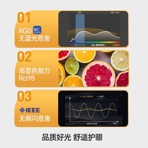 仙人掌照明护眼内嵌式磁吸轨道灯泛光灯客厅家用LED智能无主灯 - 图1