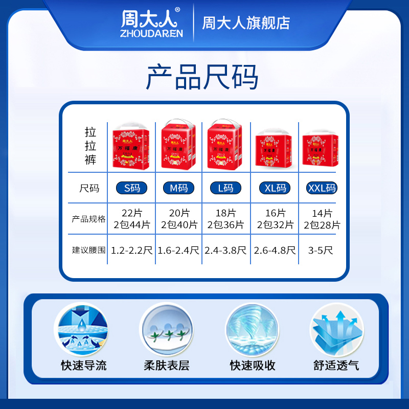商品详情图片