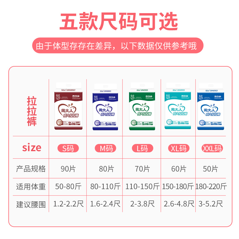 周大人成人拉拉裤老人用男女尿不湿尿片大号内裤型纸尿裤老年专用 - 图1