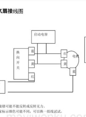 换气扇开关拉线双向排气扇抽油烟扇排风扇换气扇拉绳开关配件包邮