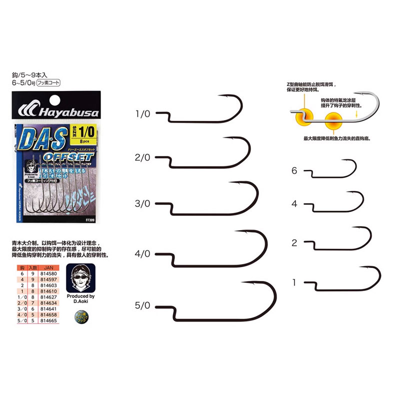 日本Hayabusa哈雅布萨曲柄钩宽腹德州卡罗自由鱼钩钓组软饵FF系