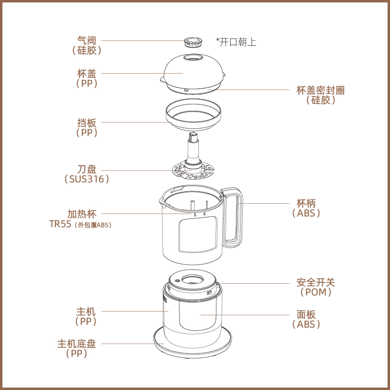 kiwy蒸煮一体辅食机配件气阀-杯盖-密封圈-挡板-刀盘-加热杯-主机