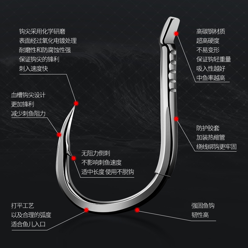 散装大物进口歪嘴青鱼钩鲟鱼巨物钩海钓锚鱼钩日本伊势尼有倒刺钩