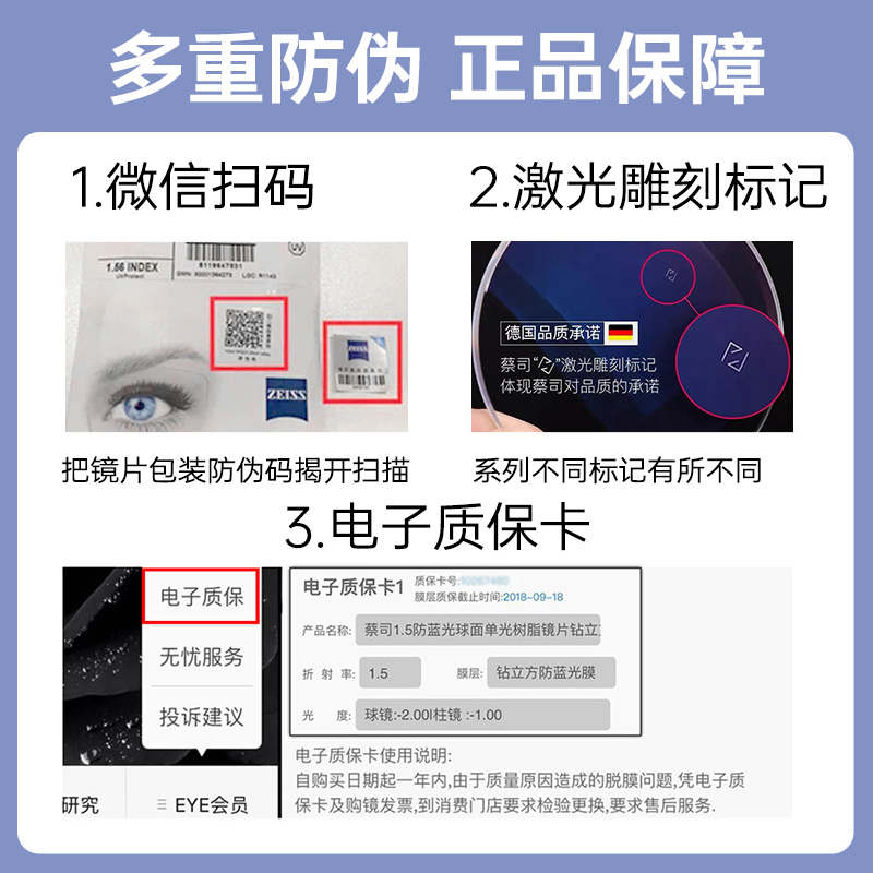 正品保障]蔡司泽锐1.74钻立方铂金膜送镜框一副-图0