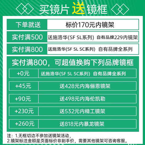 蔡司镜片超薄防蓝光1.74钻立方新清锐泽锐近视可配眼镜官方旗舰店 - 图1