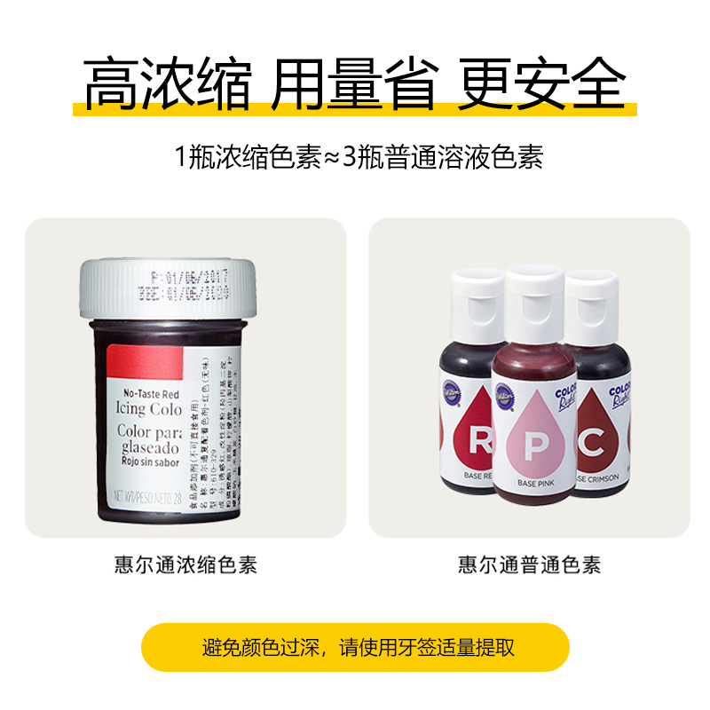 wilton惠尔通水性进口可食用色素烘焙食品级蛋糕奶油儿童可用色素 - 图3