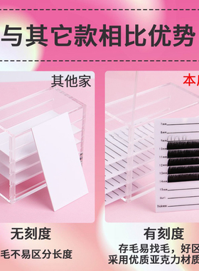 收纳盒带刻度亚克力板透明防尘