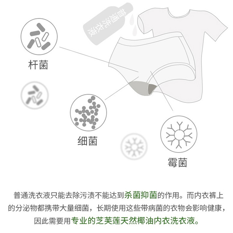 泰国Giffarine芝芙莲内衣洗衣液500ml 植物配方柔顺衣物消毒杀菌 - 图2