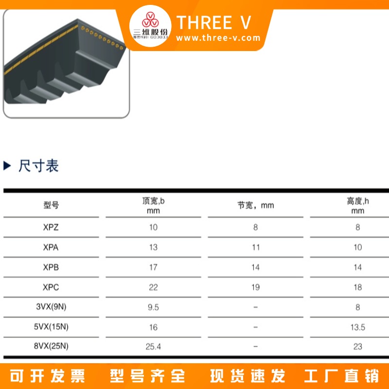浙江三维齿形带XPB2000/XPB2020/XPB2100/XPB2150/XPB2240XPB2280 - 图1