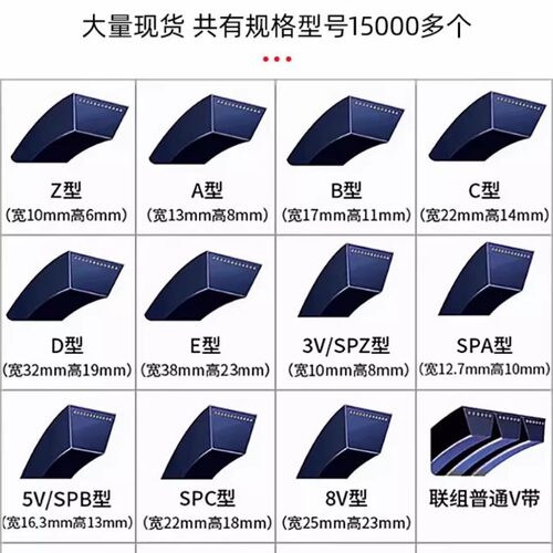 三维三角皮带英制B型43/44/45/46/47/B48/B49/B50/B52/B53/B54 - 图2