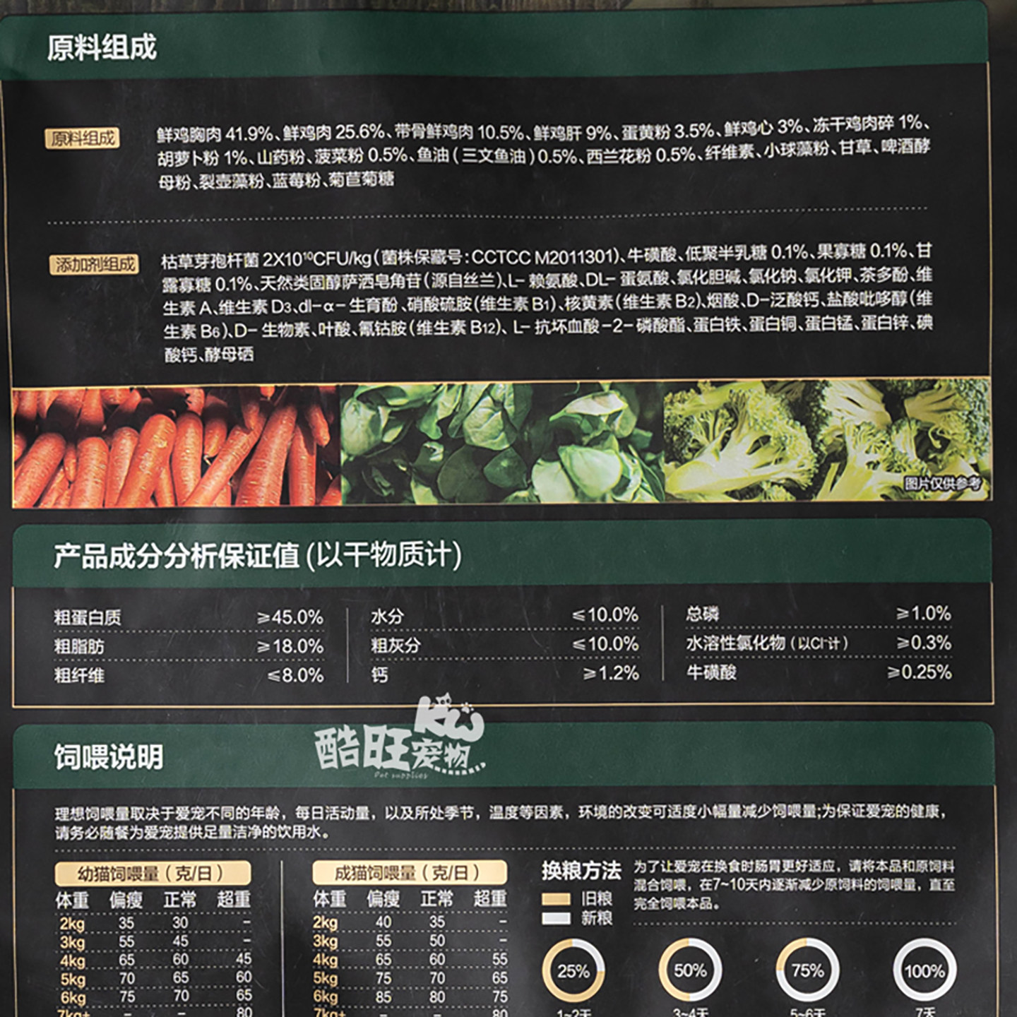 图 5