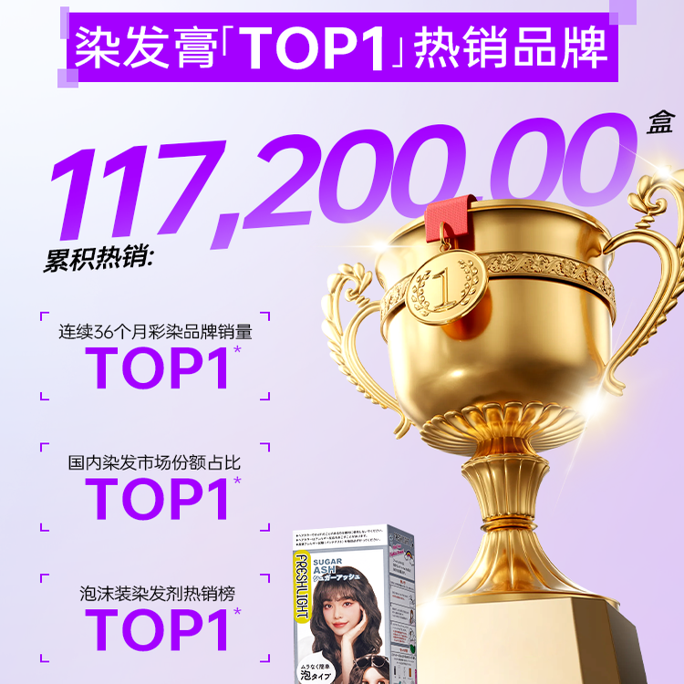 施华蔻染发膏冷萃灰棕霜泡泡染发剂璀璨灰棕蜜糖醇棕黑茶色旗舰店,淘宝优惠券,粉丝福利购,淘宝优惠卷