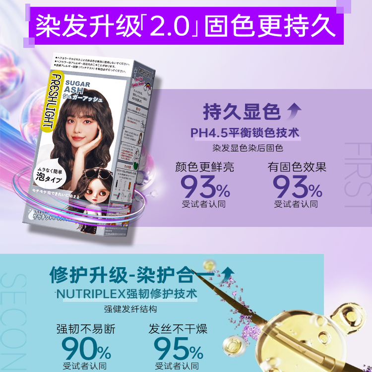 施华蔻染发膏冷萃灰棕霜泡泡染发剂璀璨灰棕蜜糖醇棕黑茶色旗舰店,淘宝优惠券,粉丝福利购,淘宝优惠卷