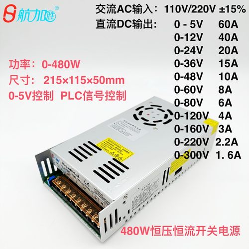 可调直流稳压480W开关电源0-5-12-24-36-48-60-80-120-160-220V - 图0