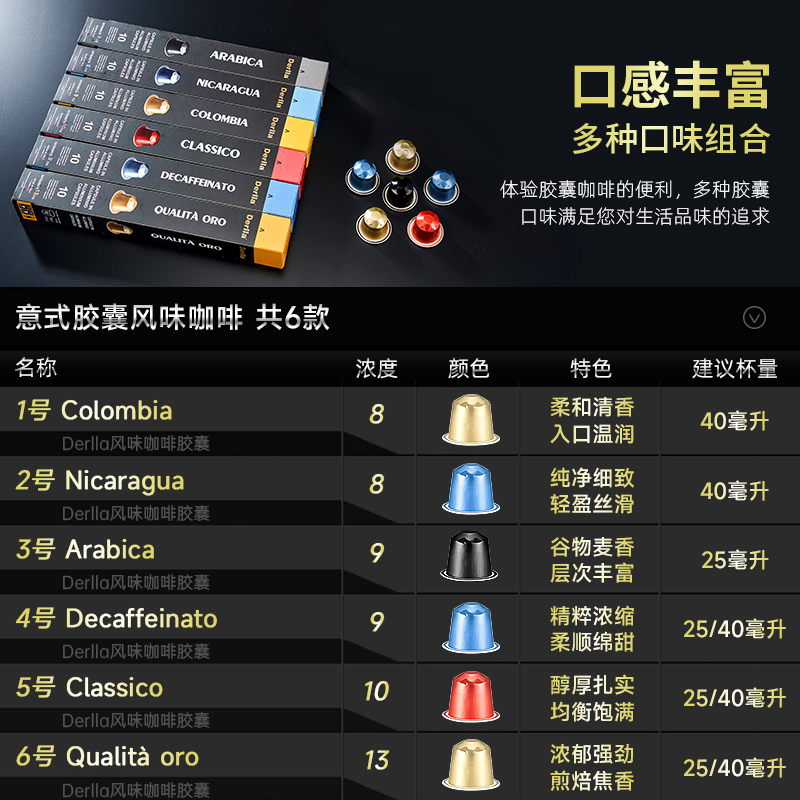 德国进口胶囊咖啡粒适用于雀巢nespresso奈斯派索意式浓缩星巴克