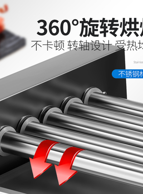 烤肠机商用小型迷你热狗机