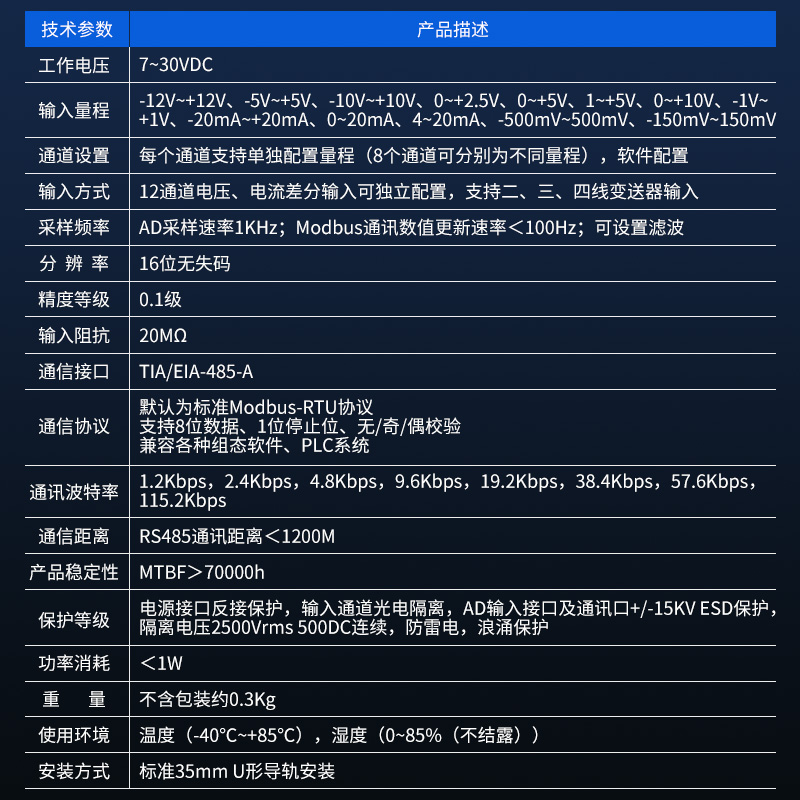 12路高精度电压电流模拟量采集模块4-20ma输入转485通讯daqm4202C - 图0