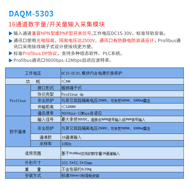 Profibus-DP数字量采集模块开关量输入模块隔离16DIO舟正DAQM5303 - 图1