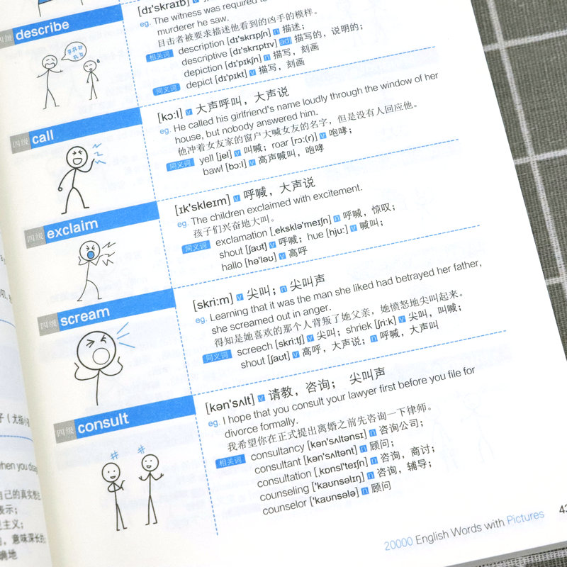 正版厚598页一辈子够用的英语万用单词20000扫码有声快速记忆法大全零基础学常用英文词汇速记小初高中成人入门自学分类随身背书-图2