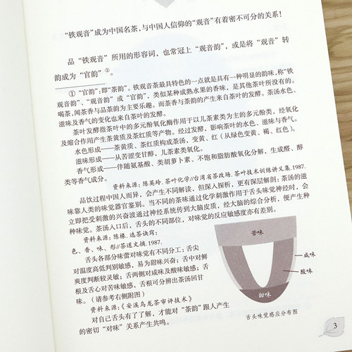 茶风系列：铁观音书籍 - 图2