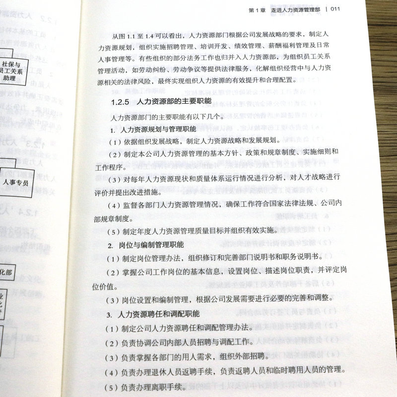 【正版】人力资源管理实操从入门到精通资深HR实操从新手到高手从HR到HRBP成为专业HRBP的七大实战场景与基本十项全能技能书籍 - 图3