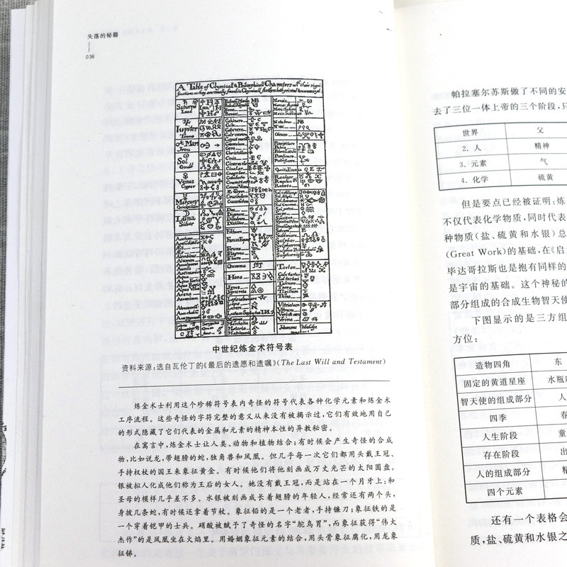 失落的秘籍古往今来的秘密曼利P哈尔著关于西方文化和符号主义集大成之作炼金术占星术十字会共济会基督伊斯兰密教等符号象征书籍 - 图2