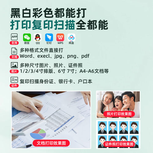 佳能TS3480彩色家用小型打印机可连手机无线wifi远程喷墨复印扫描一体机2580家庭学生照片彩印试卷A4办公专用 - 图3