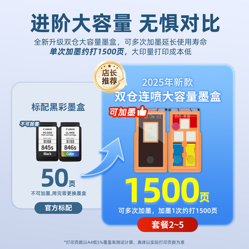 佳能TS3480彩色家用小型打印机喷墨复印扫描一体机可连手机无线wifi2580学生照片家庭办公专用MG3680自动双面 - 图0