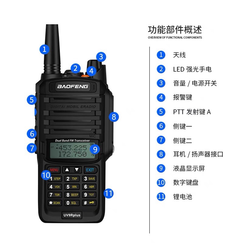 宝锋UV-9R PLUS防水对讲机甚高频船用大功率户外手持机10公里uv5R-图2