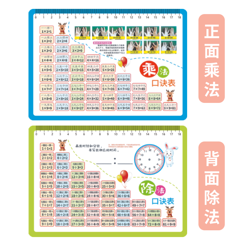 儿童九九乘法口诀表乘除法拼音学习神器早教二年级小学生学习卡片-第5张图片-提都小院