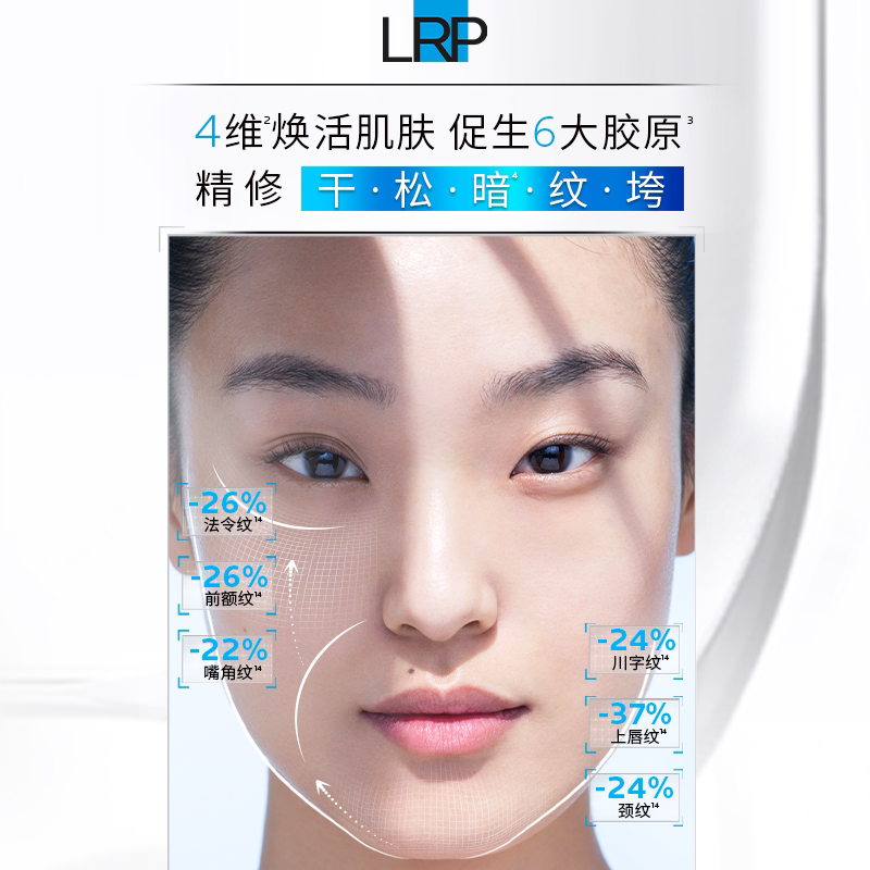 【新年礼物】理肤泉赋活修护面霜光电抗老抗皱紧致淡纹舒缓礼盒